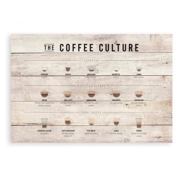 Tăbliță din lemn 60x40 cm Coffee Culture - Really Nice Things